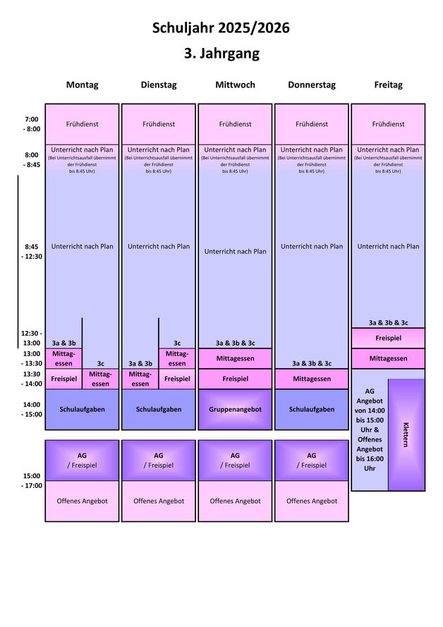 Wochenuebersichten_1._HJ__25-_26-3