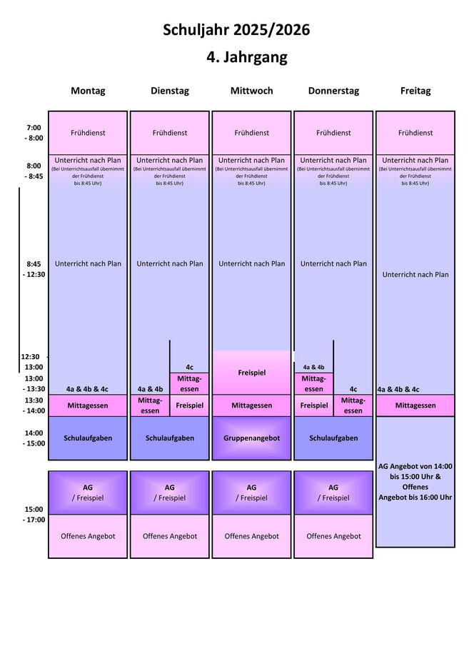 Wochenuebersichten_1._HJ__25-_26-4